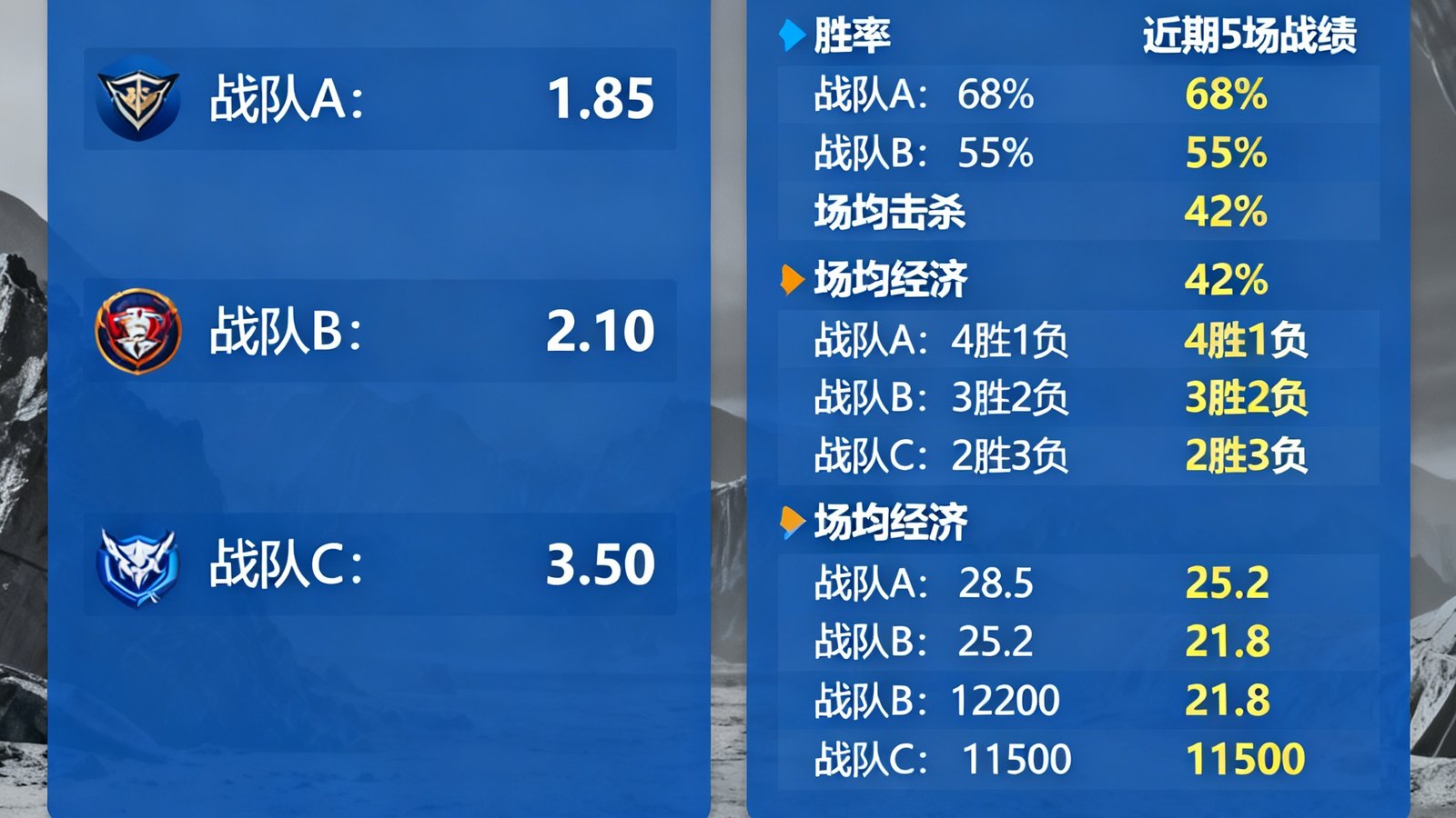 亿万28赛事分析面板展示实时赔率与战队数据对比，帮助预测比赛结果